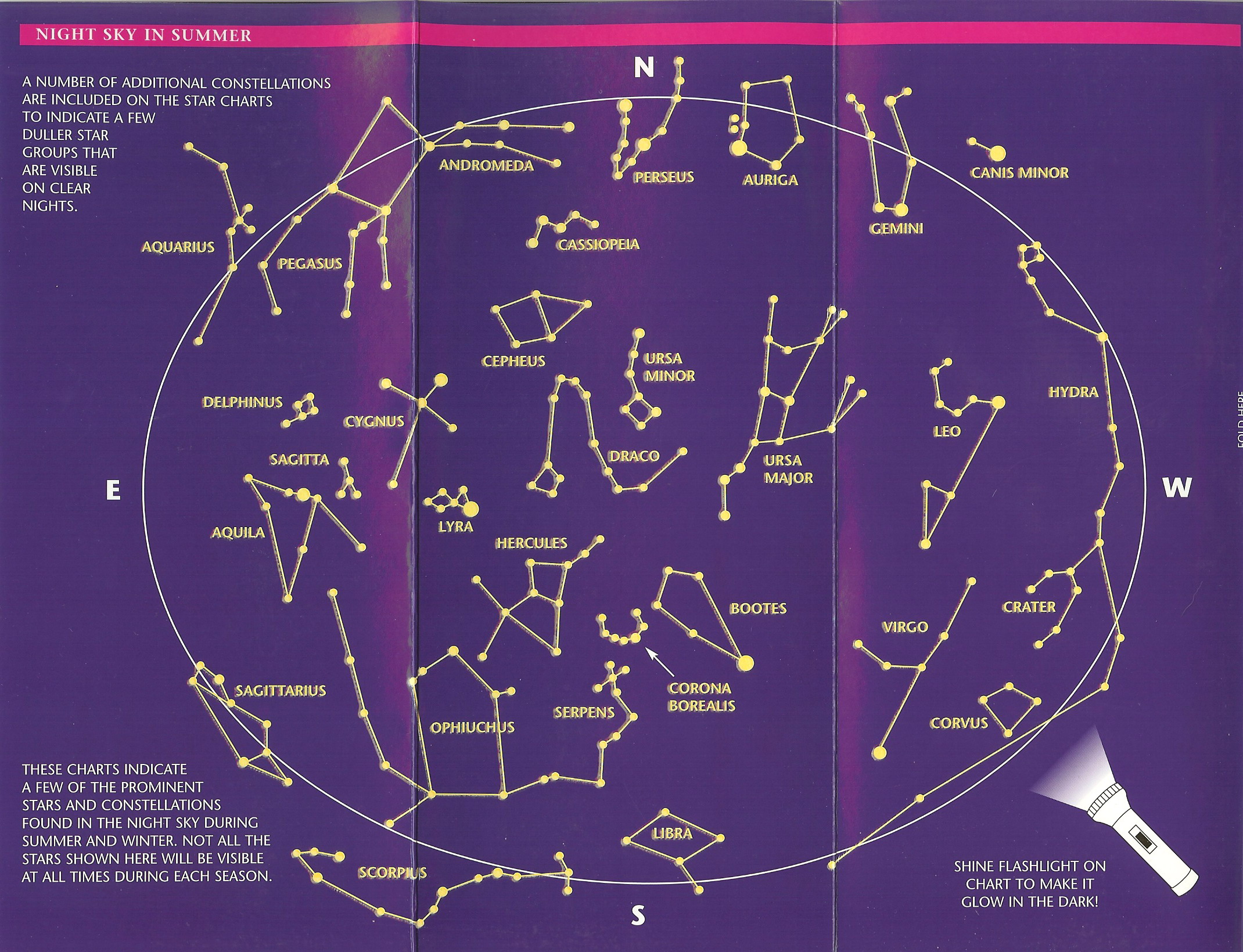 Constellation Chart For Kids